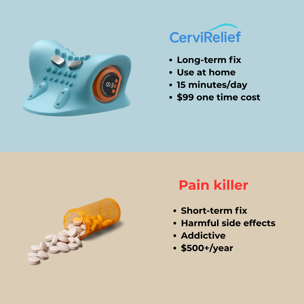 CerviRelief™ EMS Neck Massager Pro