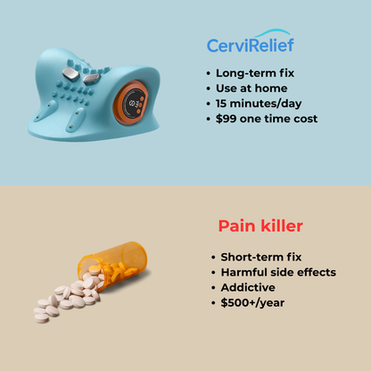 CerviRelief™ EMS Neck Massager Pro