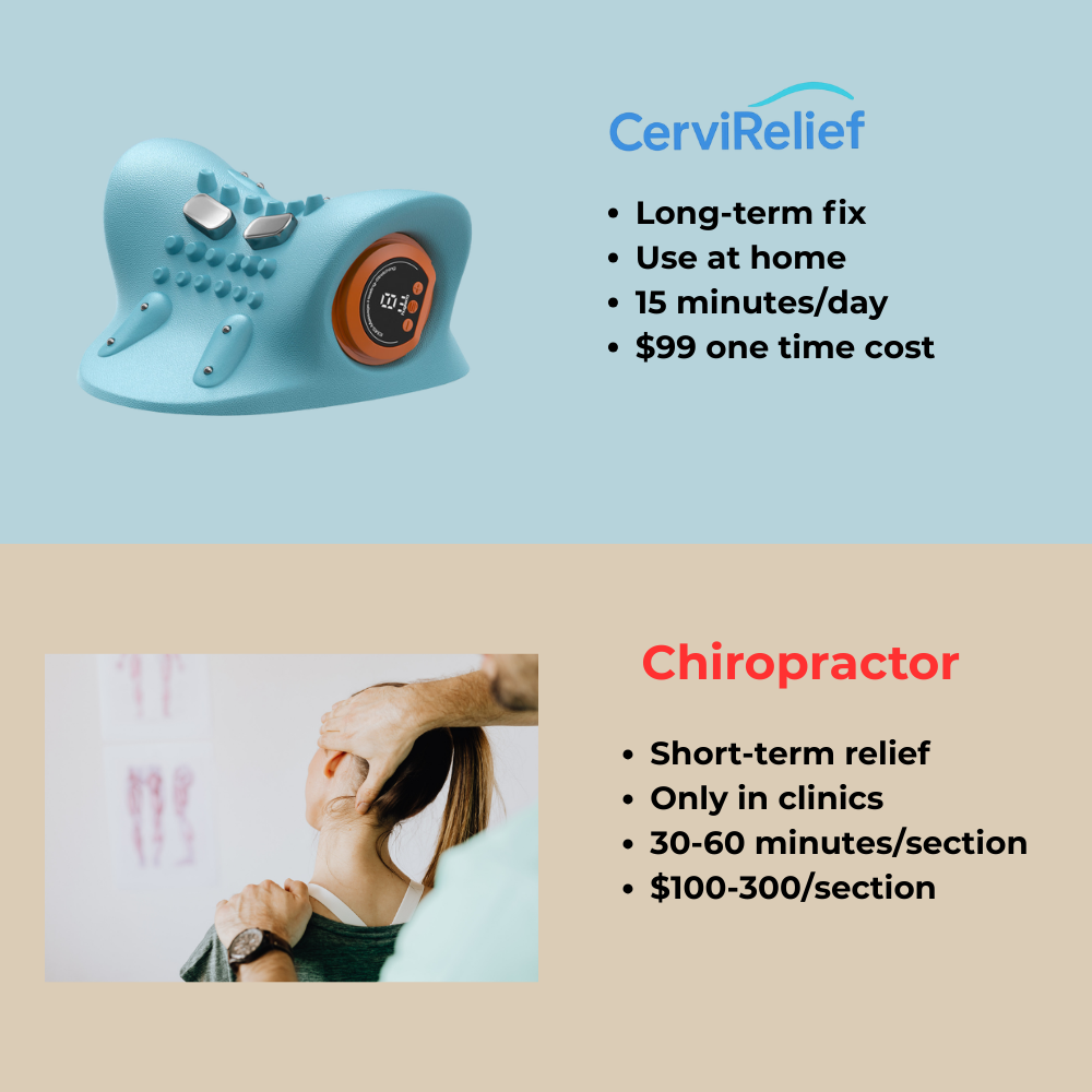 CerviRelief™ EMS Neck Massager Pro
