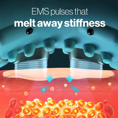 CerviRelief™ EMS Neck Massager Pro